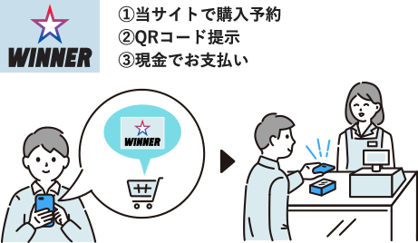 購入方法イメージ3